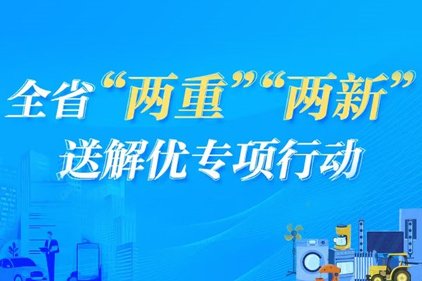 全省“两重”“两新”送解优专项行动